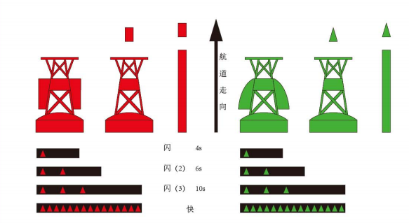 側(cè)面標1.png