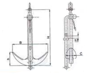 GBT545-1996 Admiralty Anchor (1).png