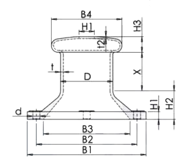 JIS Type Single – Bite Bollard (2).png