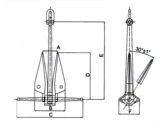 Danforth  HHP Anchor  (2).png