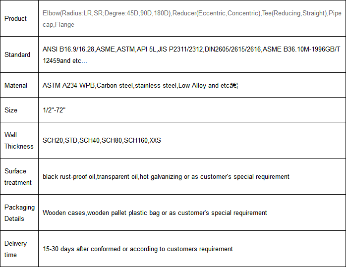 ANSI B16.9 Pipe fittings