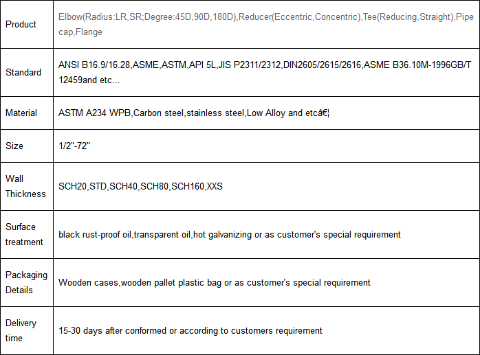 carbon steel seamless Pipe fittings (1).png