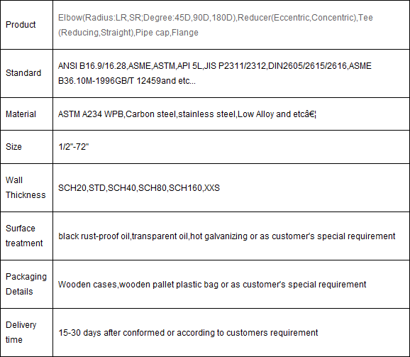 carbon steel seamless butt welded Pipe fittings