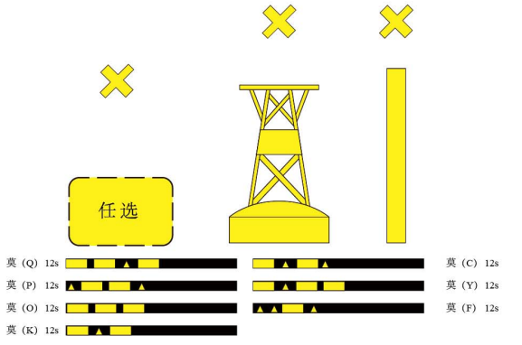 特定水域浮標(biāo)1.png