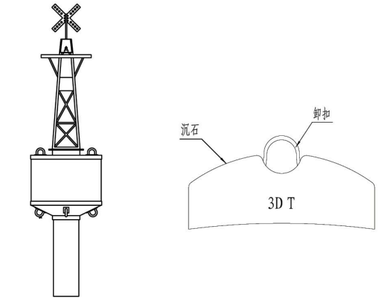 特定水域浮標(biāo)3.png